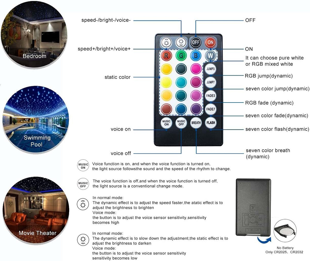 Bluetooth Car Use 16W RGBW Fiber Optic Light Star Ceiling Kits Music Mode 300pcs 0.03in 6.5ft Fiber Strands Remote/APP Control Headliner Light Decoration R9169