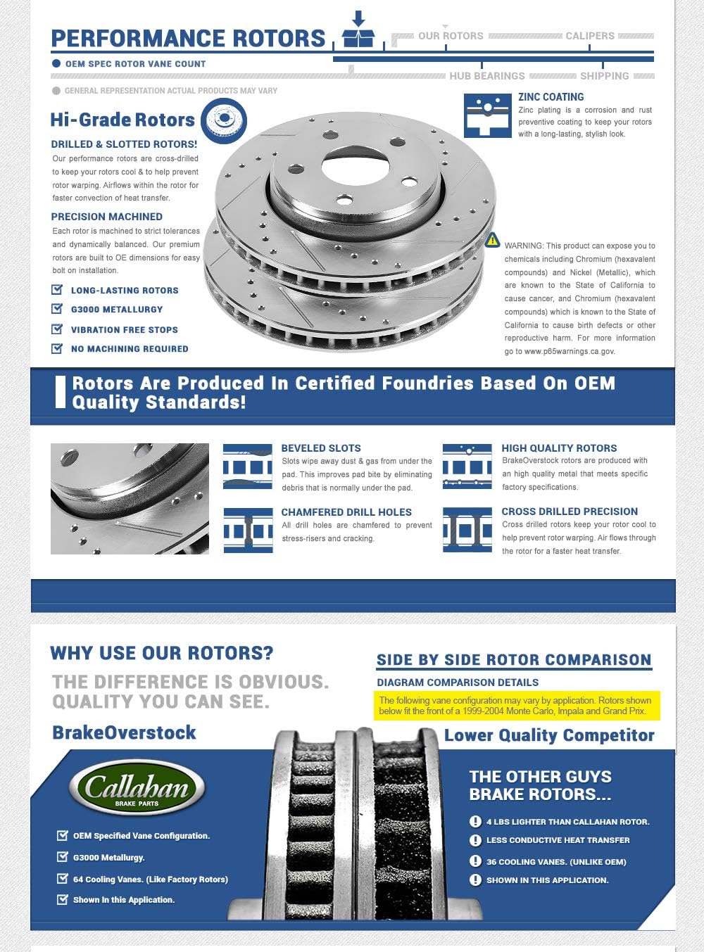 Drilled & Slotted 8 Lug Rotors M685