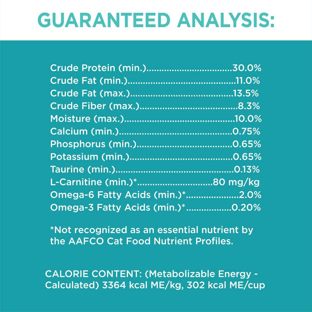 Indoor Dry Cat Food O649937