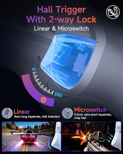 Wireless Gaming Controller with RGB Backlit, Hall Effect Stick, 6-Axis Gyro, Mech Buttons Z2893