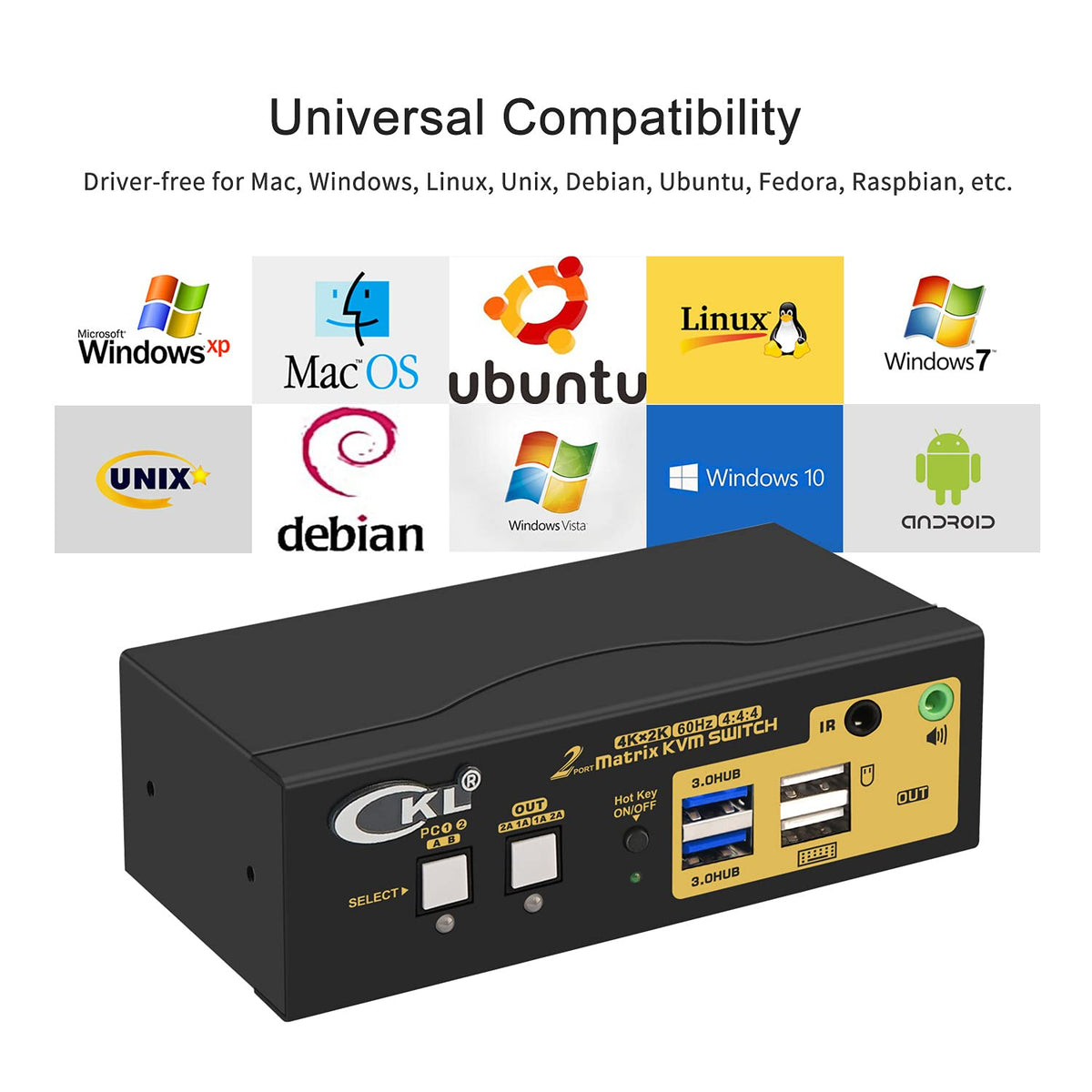 2x2 HDMI KVM Switch Dual Monitor USB 3.0 4K 60Hz with Cables B4539