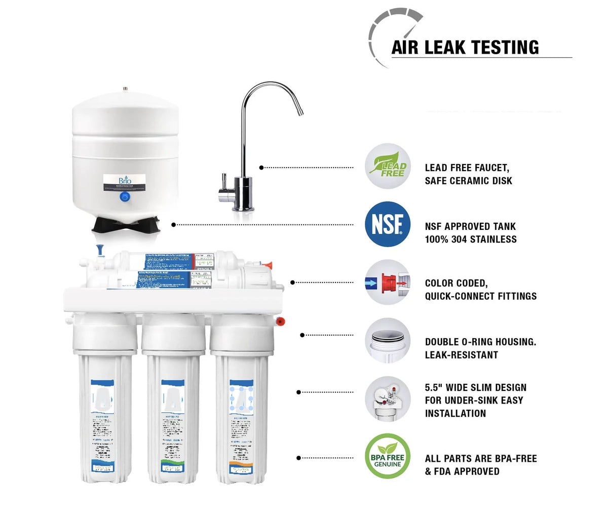 Under-sink Reverse Osmosis Water Filtration System with Filters I90867