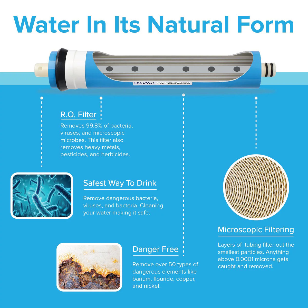 Under-sink Reverse Osmosis Water Filtration System with Filters I90867