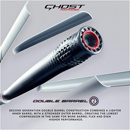 2 Pc. Composite Fastpitch Softball Bat Z1572