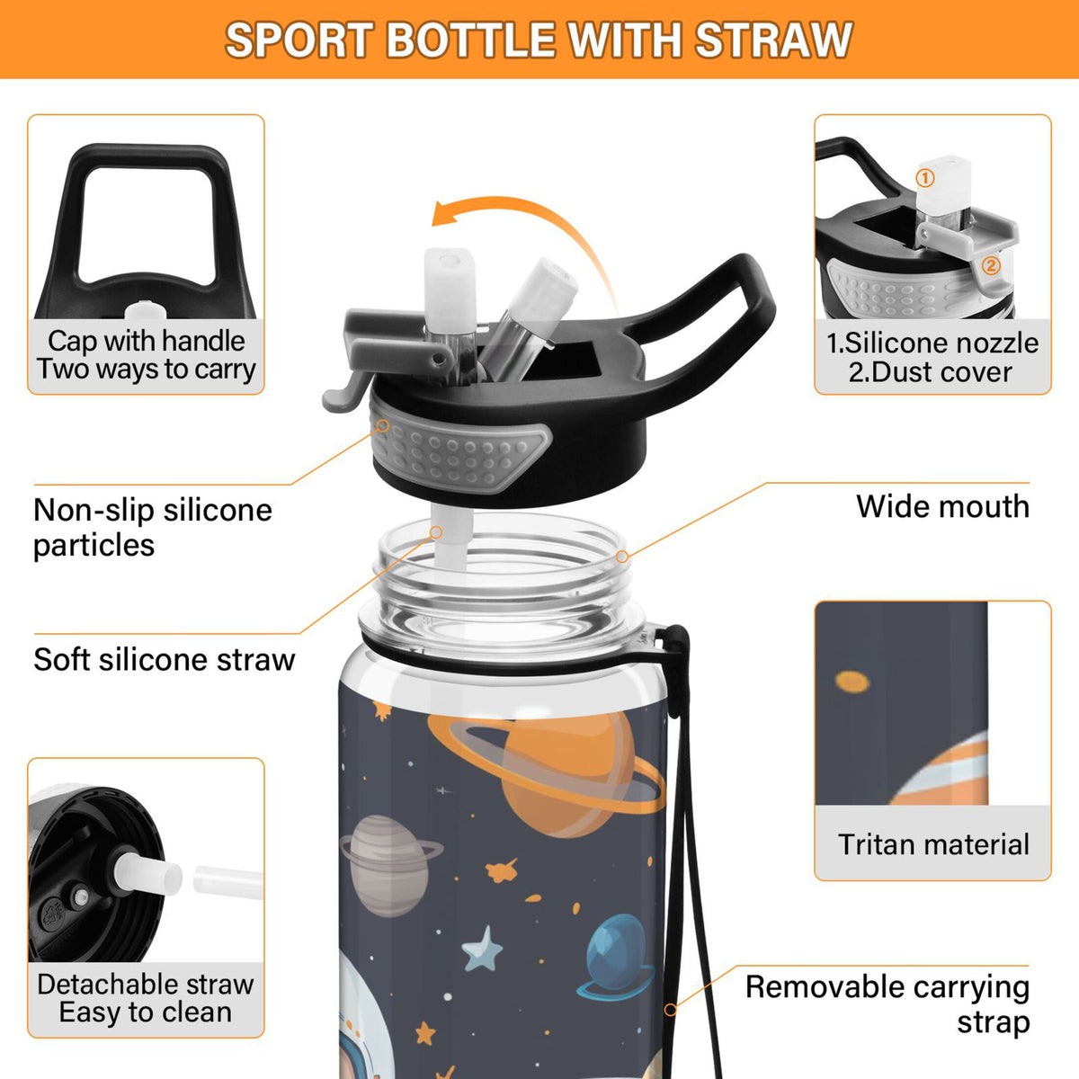 Clear Tritan 32oz Water Bottle with Straw Y2825