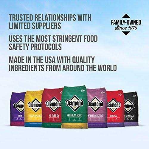 Dry Cat Food K393882