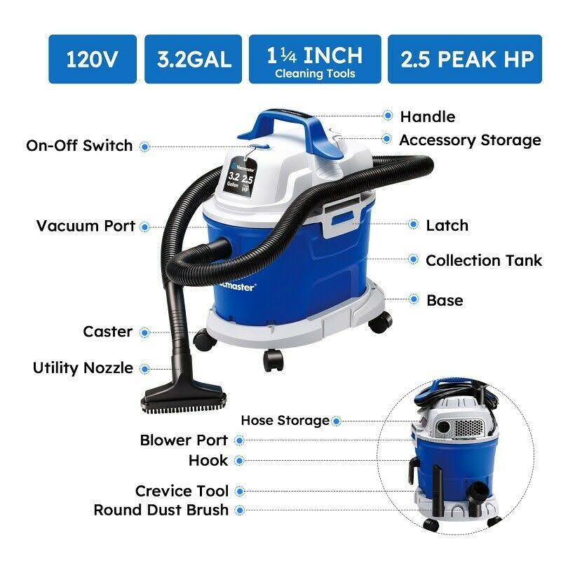Wet Dry Car Vacuum Cleaner 3.2 Gallon 2.5 Peak HP Y244817
