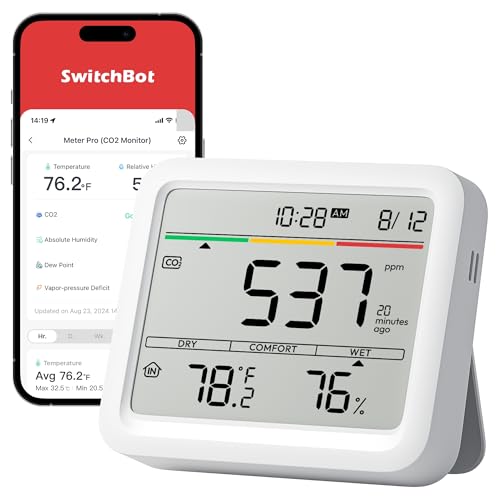 5-in-1 CO2 Detector Air Quality Monitor with Bluetooth E97294