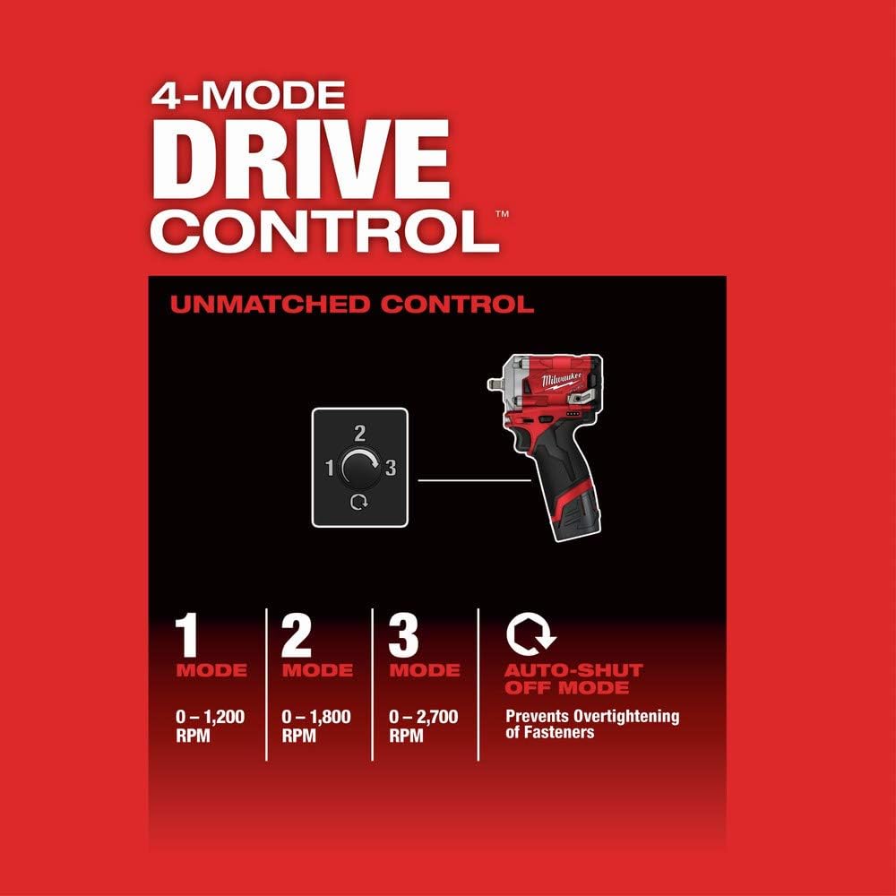 M12 Fuel 3/8" Impact Wrench Z9092