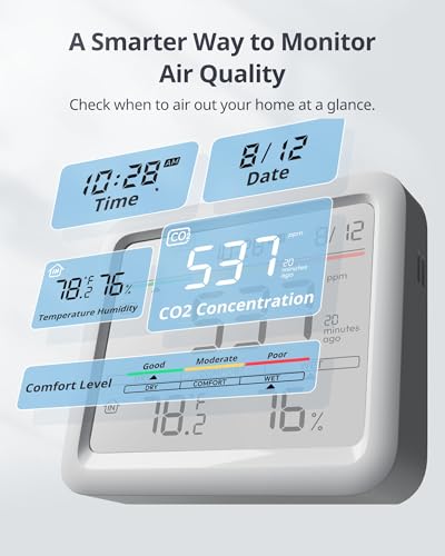 5-in-1 CO2 Detector Air Quality Monitor with Bluetooth E97294