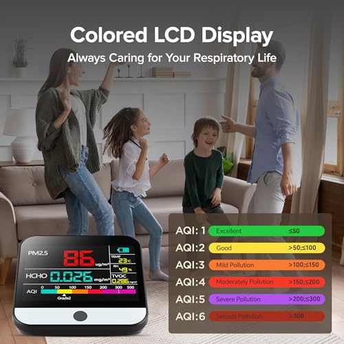 13 in 1 Air Quality Monitor with Beep Alarm T2300
