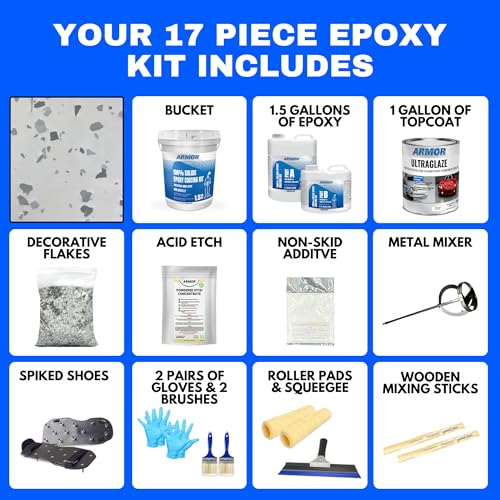Blue 300 Sq Ft 17 pc Epoxy Floor Kit H234385