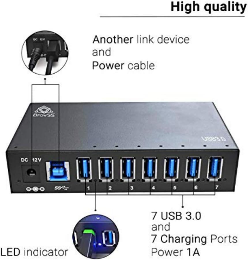7 Port USB 3.0 Powered Hub with 12V 3A Power Adapter (Black) M722397
