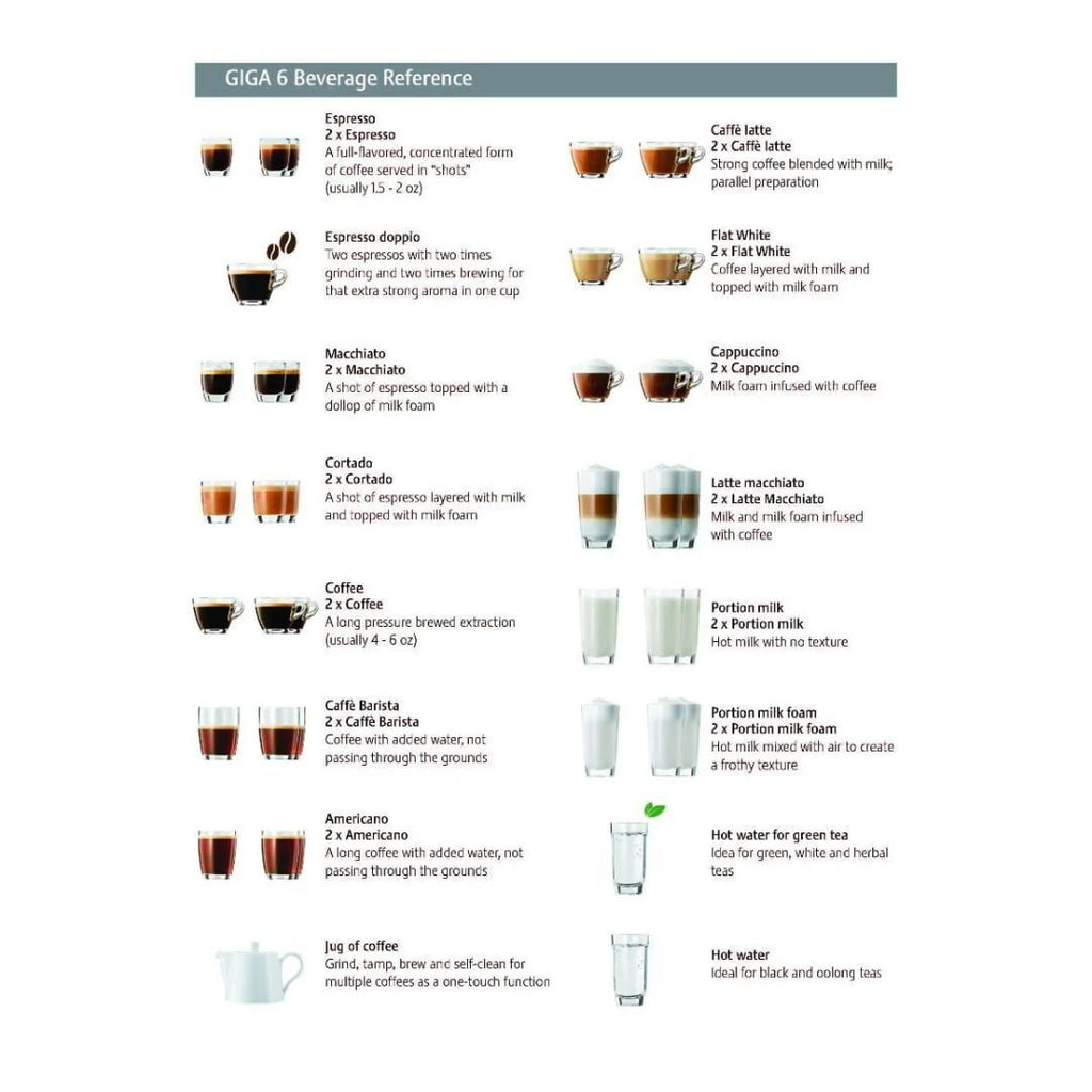 Automatic Coffee Machine A705508
