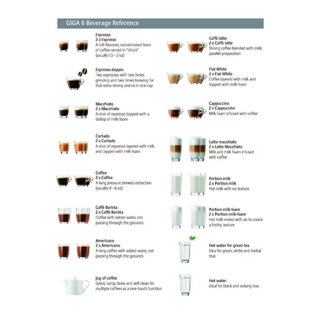 Automatic Coffee Machine A705508