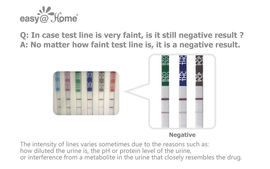 15 Pack 4 Panel Instant Urine Drug Test Y535092