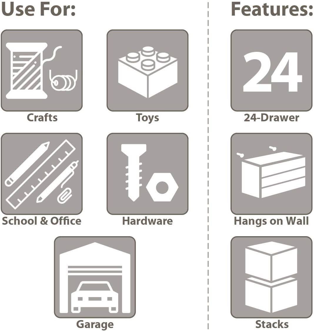 24 Drawer Plastic Parts Storage Cabinet S3880