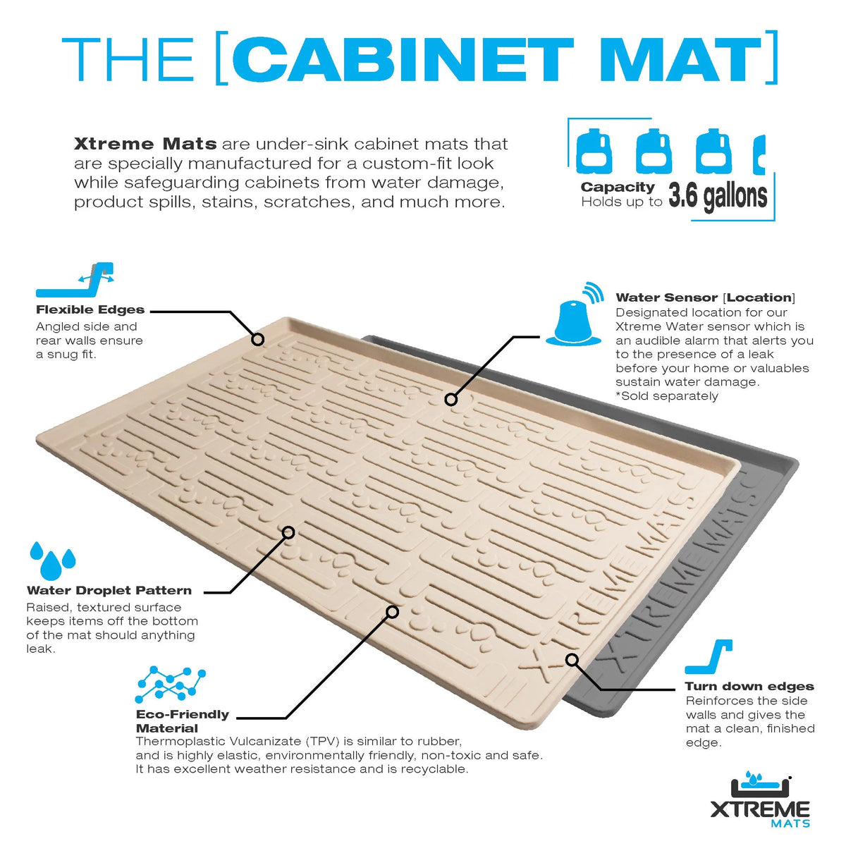 Waterproof Under Sink Mat 31" 1/4 x 19" 1/4 G508