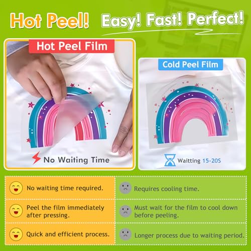 30 A4 Sheets, 14oz White Medium DTF Powder, Direct-to-Film Transfer L14179