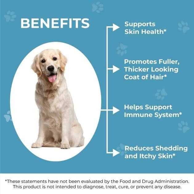 Omega 3 Dog Skin and Coat Supplement with Fish Oil N830