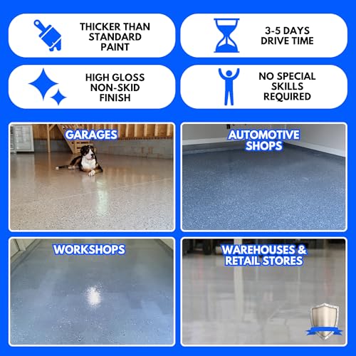Blue 300 Sq Ft 17 pc Epoxy Floor Kit H234385