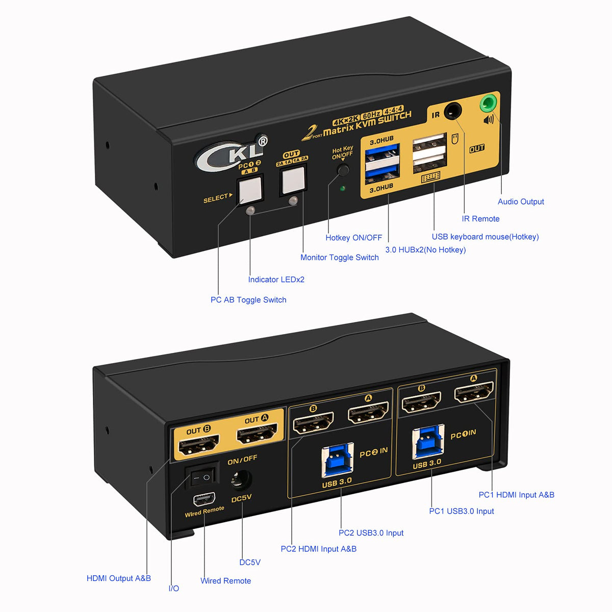 2x2 HDMI KVM Switch Dual Monitor USB 3.0 4K 60Hz with Cables B4539