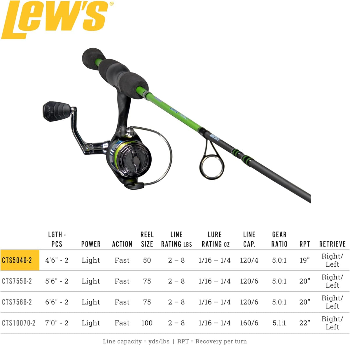 Custom Troller Rod Z9015