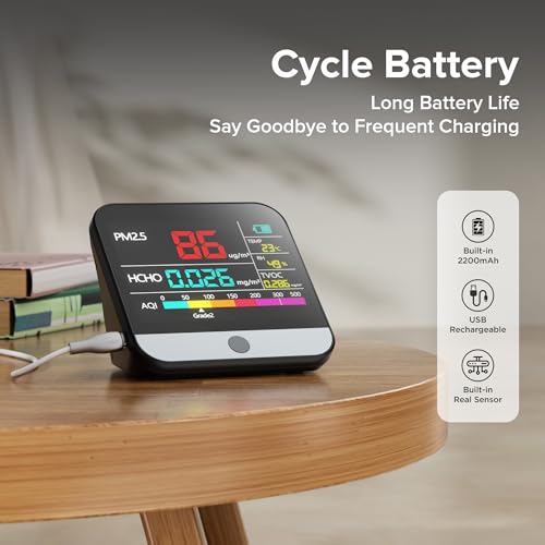13 in 1 Air Quality Monitor with Beep Alarm T2300