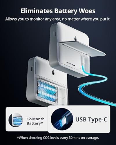 5-in-1 CO2 Detector Air Quality Monitor with Bluetooth E97294