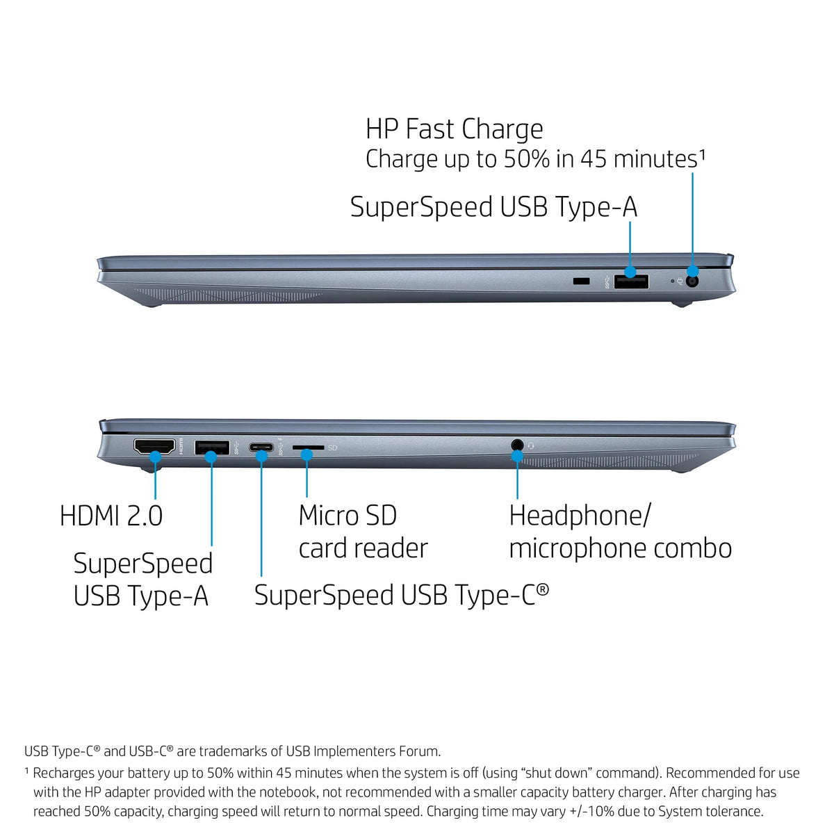 15.6" FHD Laptop, AMD Ryzen 5-5500U, 16GB RAM, 512GB SSD, Horizon Blue, Windows 11 K262048