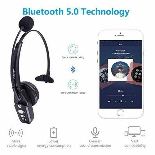 Wireless Bluetooth Noise Cancelling Headset M69529