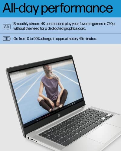 Mineral Silver 14" HD Display Chromebook Laptop R4356