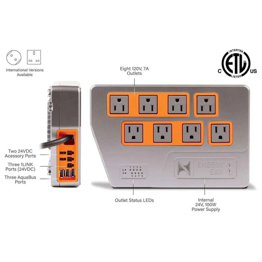 A3 Apex Controller System R89222