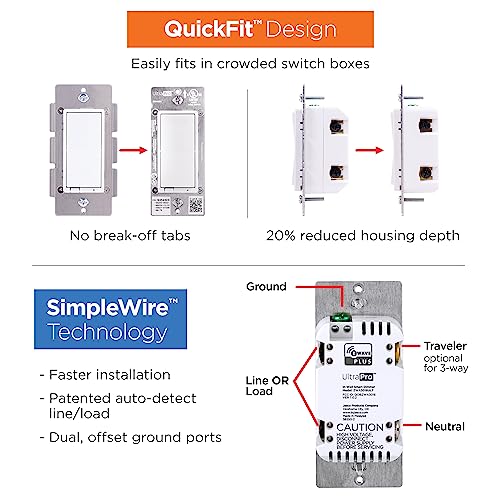 White In-Wall Smart Lighting Switch 2 Pack O43740
