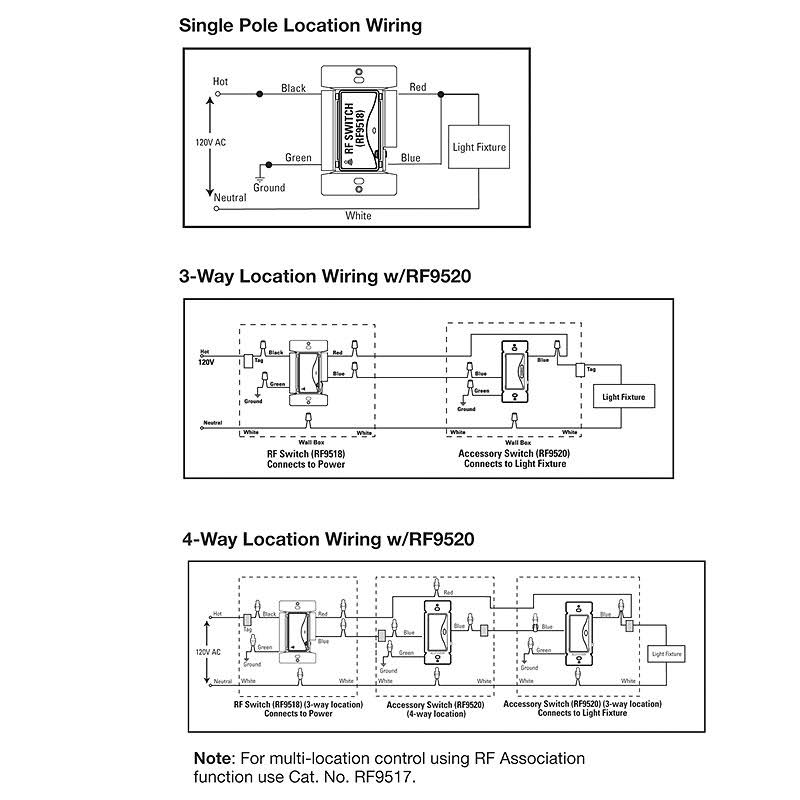 Single-Pole Switch White Satin V739
