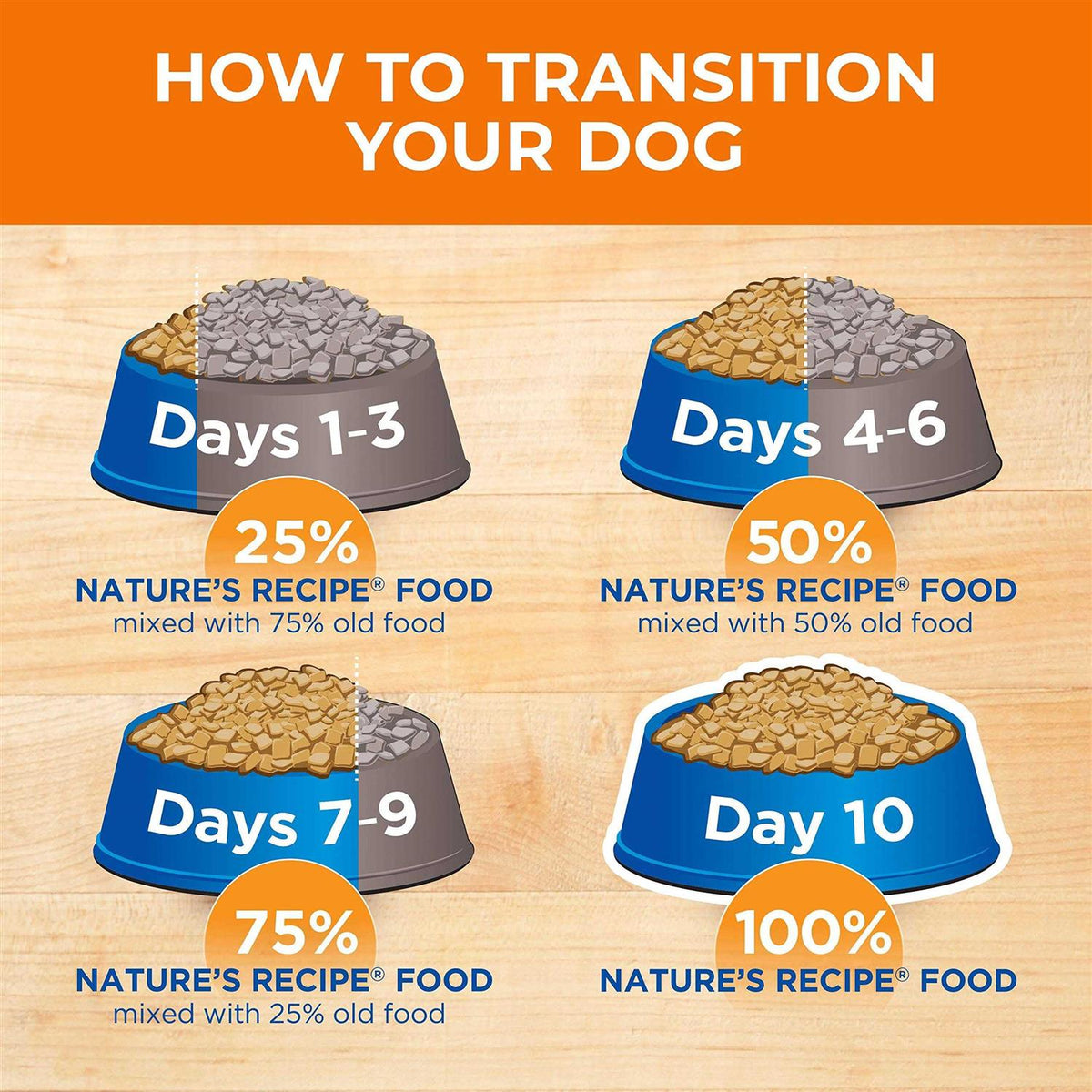Adult Dry Dog Food Q9370