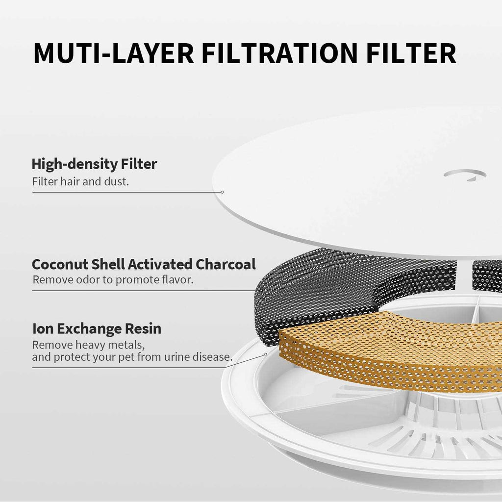 Pet Water Fountain O709692