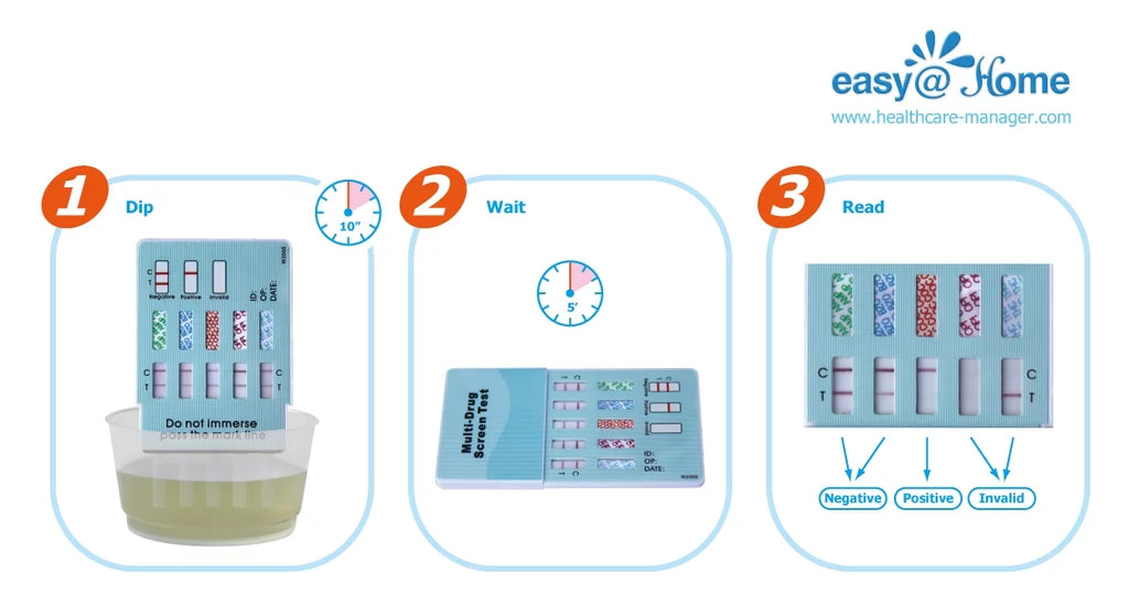15 Pack 4 Panel Instant Urine Drug Test Y535092