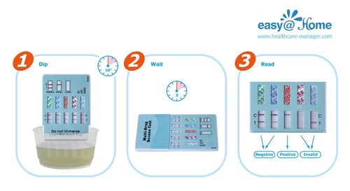 15 Pack 4 Panel Instant Urine Drug Test Y535092