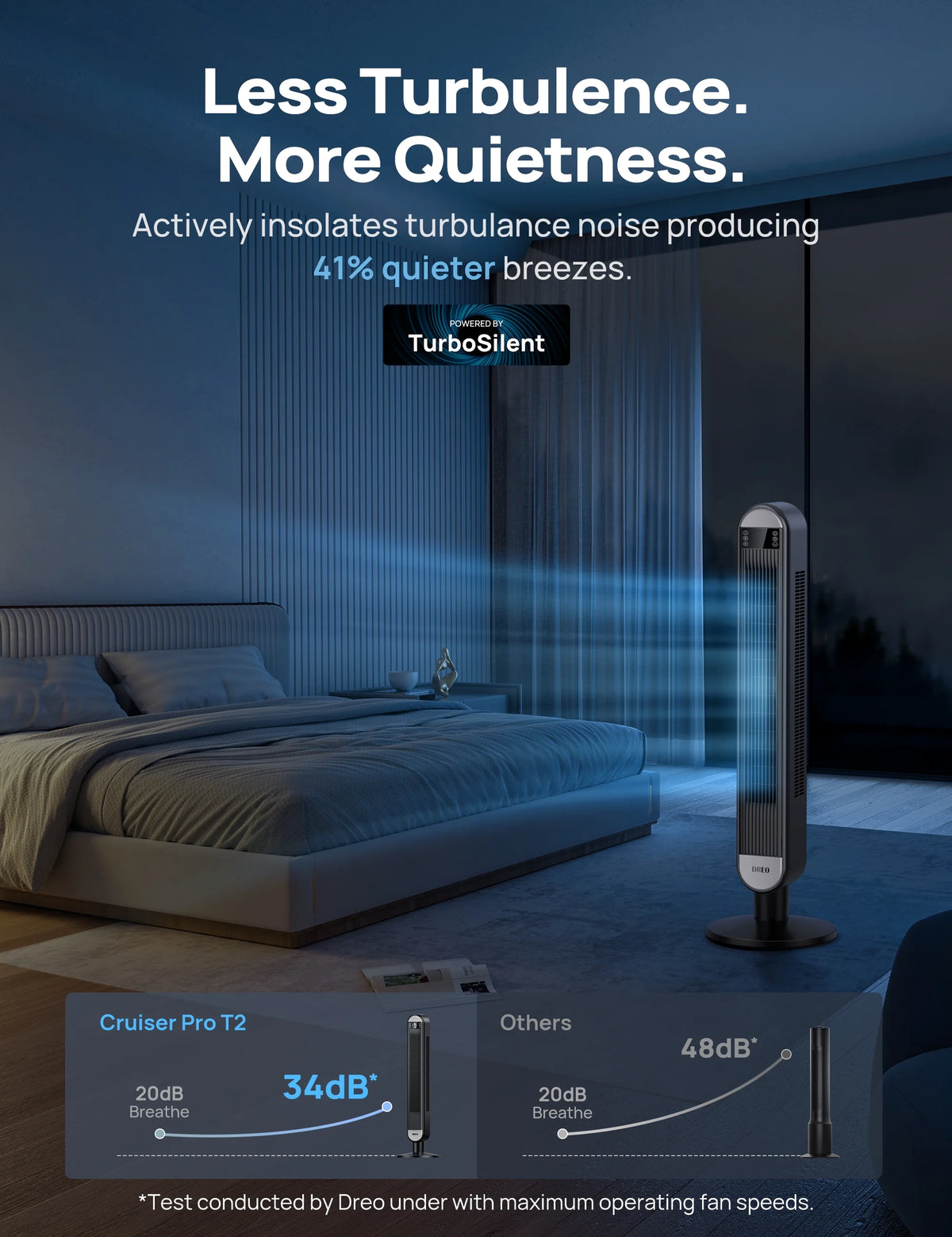 42 Inch Bladeless Oscillating Tower Fan with Remote P344835