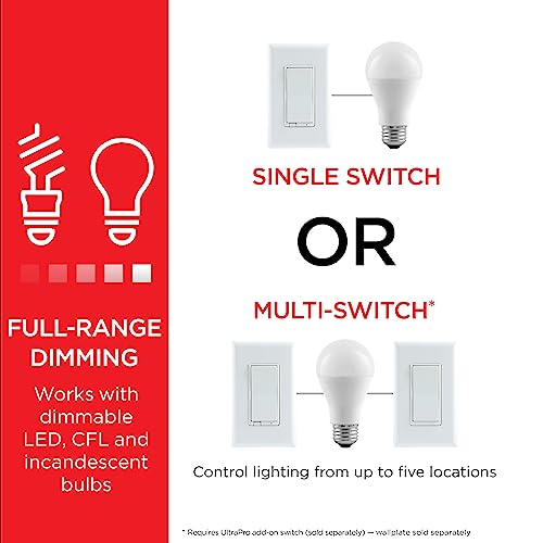 White In-Wall Smart Lighting Switch 2 Pack O43740