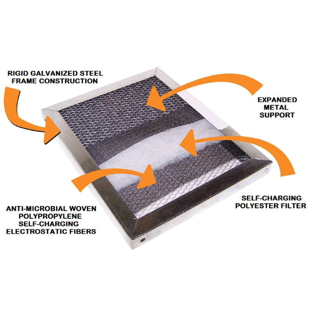 20x22x24x22x1x22 Electrostatic Air Filter O964518